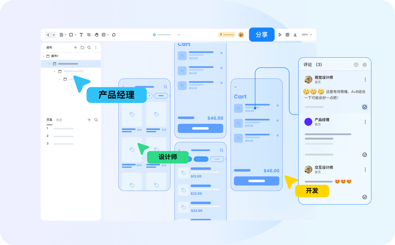 成就高效团队 为企业产品设计赋能
